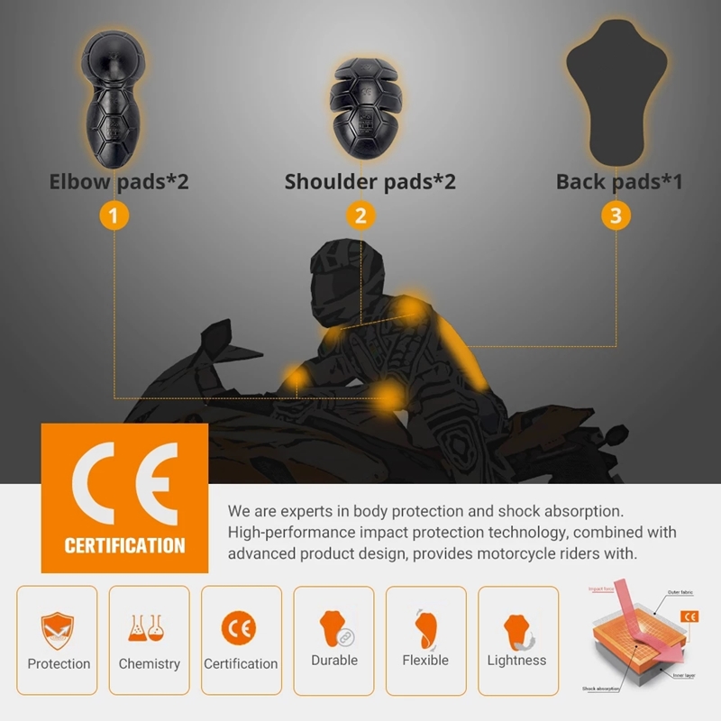 Motorcycle Jacket Insert Prote - đánh giá và giá Motorcycle Gear Protection